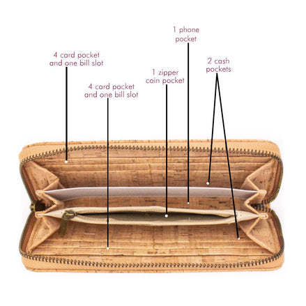 Interior view luxury cork wallet